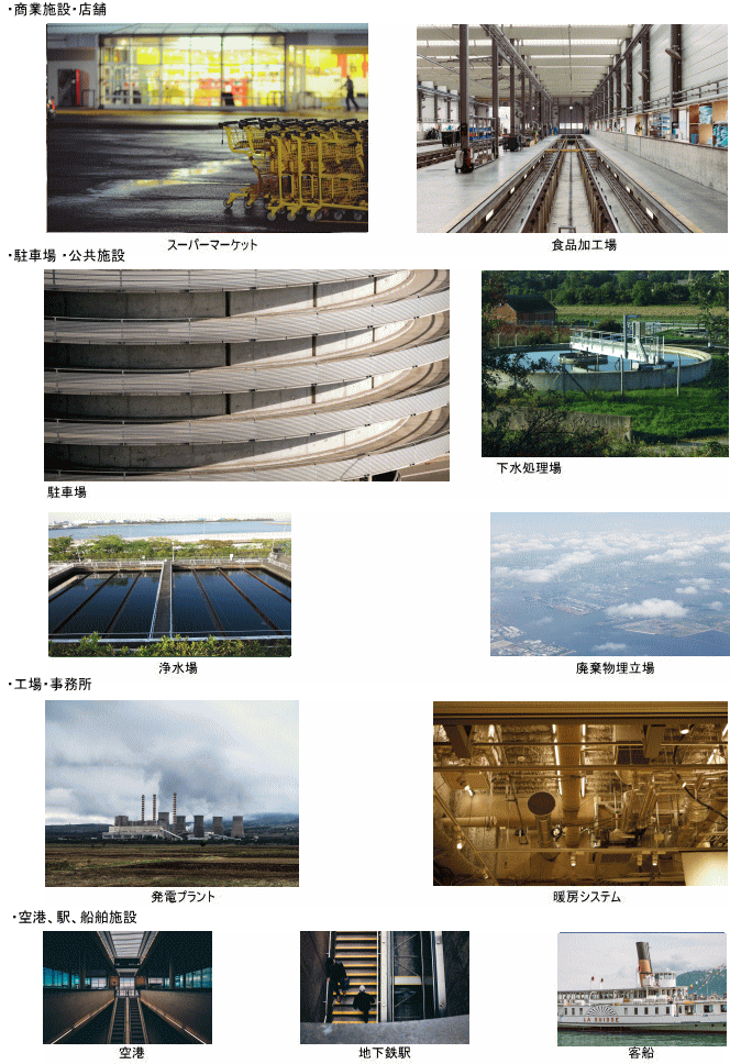 Free HTML5 Bootstrap Template by FREEHTML5.co